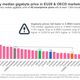 Image for article titled New Research Shows Why the Sprint/T-Mobile Merger Could Be a Disaster for Your Wallet